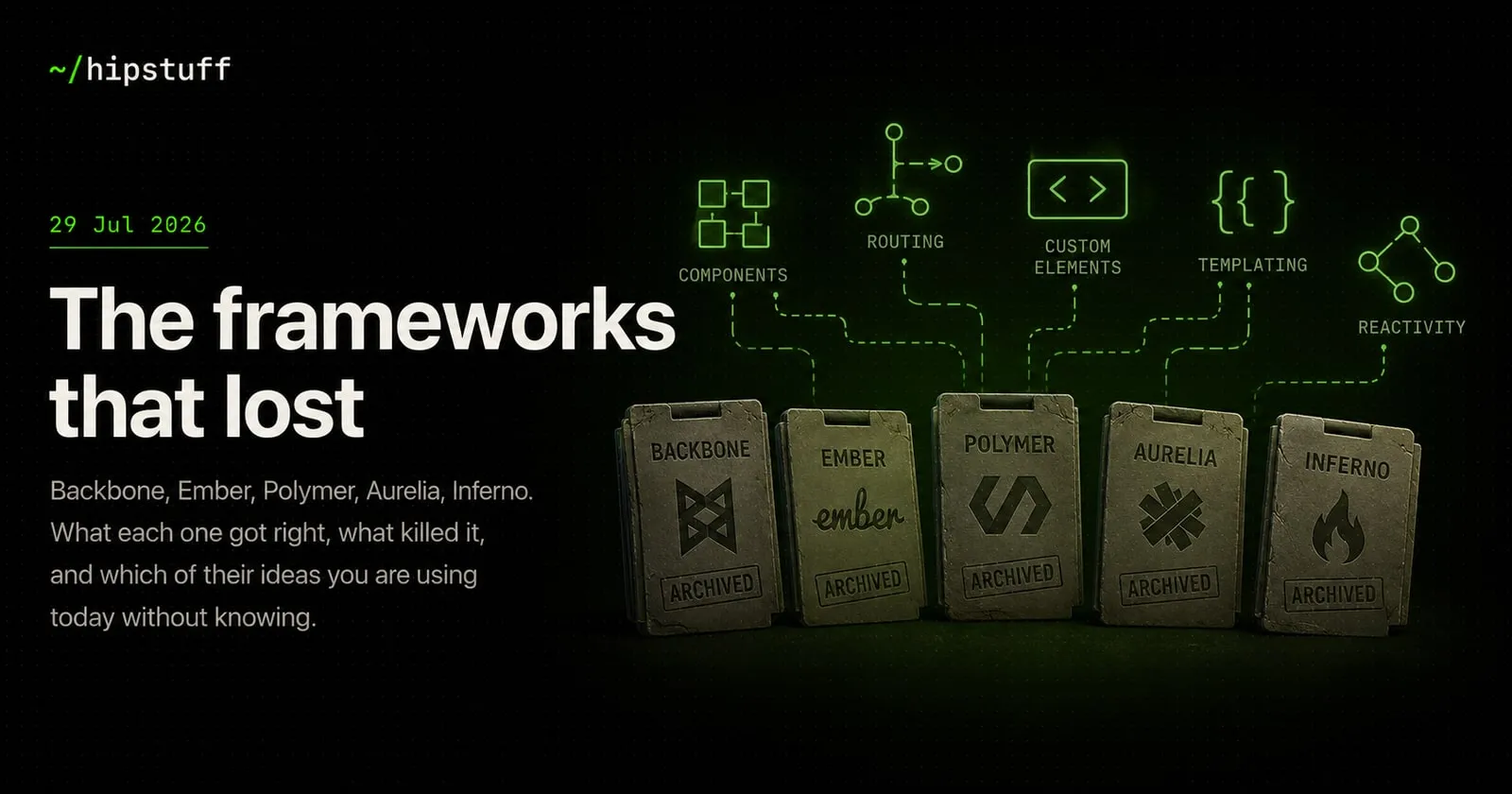 Five wooden crates stencilled Backbone, Ember, Polymer, Aurelia and Inferno, each stamped ARCHIVED, beneath a wiring diagram of framework features